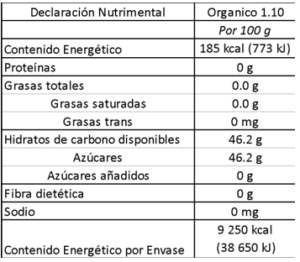 Informacion nutrimental balsamico